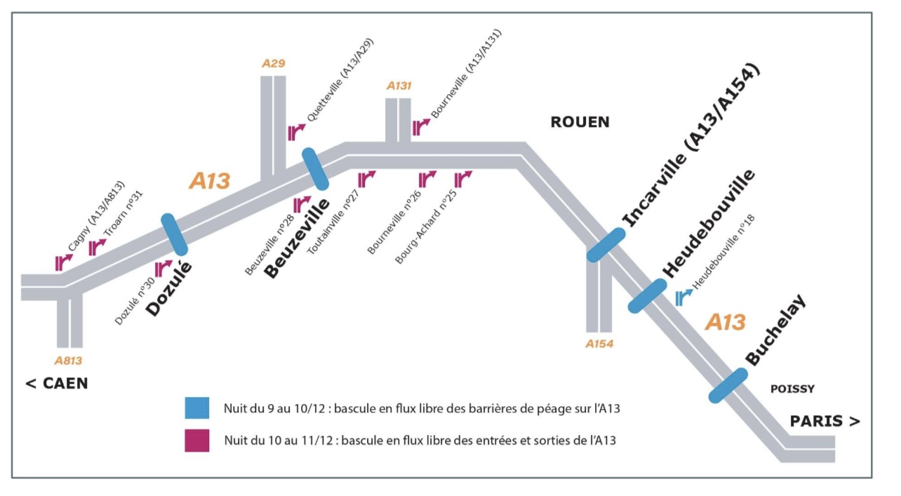 L’autoroute A13 passe en flux libre : la fin des barrières de péage dans la nuit du 9 au 10 décembre