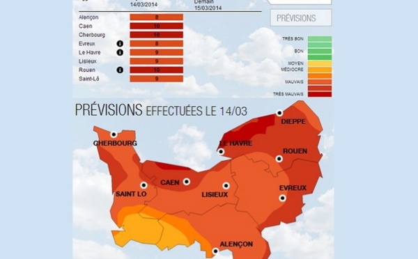 Nouvelle alerte à la pollution : le préfet réduit la vitesse de 20 km/h en Seine-Maritime