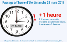 Heure d'été : une heure de moins à dormir dimanche 26 mars