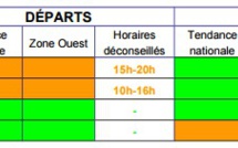 Week-end de Pâques chargé sur les routes dès vendredi